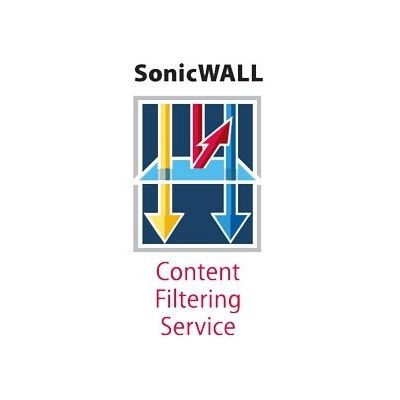 SonicWall LIC: CONTENT FILTERING SERVICE PREMIUM B